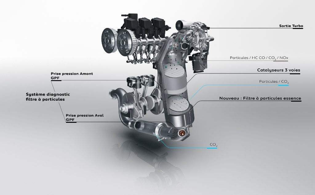 1.2 puretech 130 et E85 Page 5 Forum Peugeot