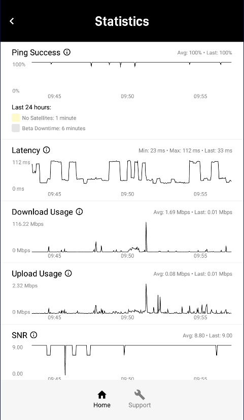 [SpaceX] Constellation Starlink - Page 26 1xx7q5s3aja61