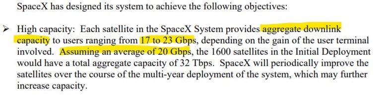 https://www.artiflo.org/images/starlink/FCC20161115ger5ger56g1e56rg156eSAT.jpg