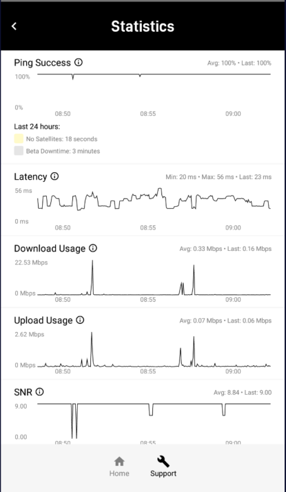 [SpaceX] Constellation Starlink - Page 26 Nw9l6wnw9ja61